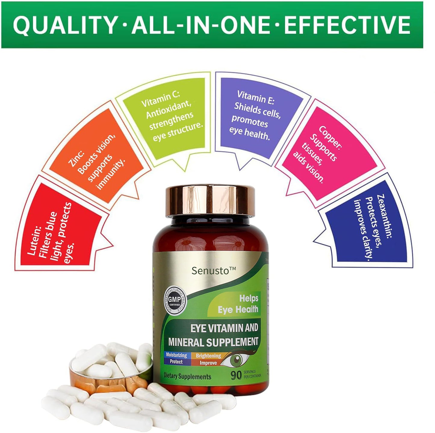Lutein Eye Vitamins Supplement