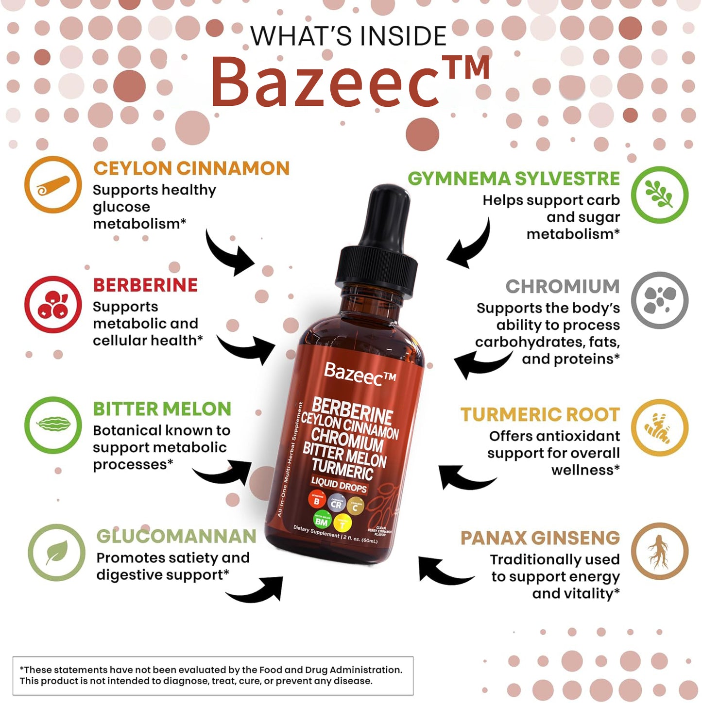 Organic Ceylon Cinnamon Berberine Liquid Drops Supplement with Bitter Melon Extract, Glucomannan, Gymnema, Chromium, Turmeric, Organic Panax Ginseng