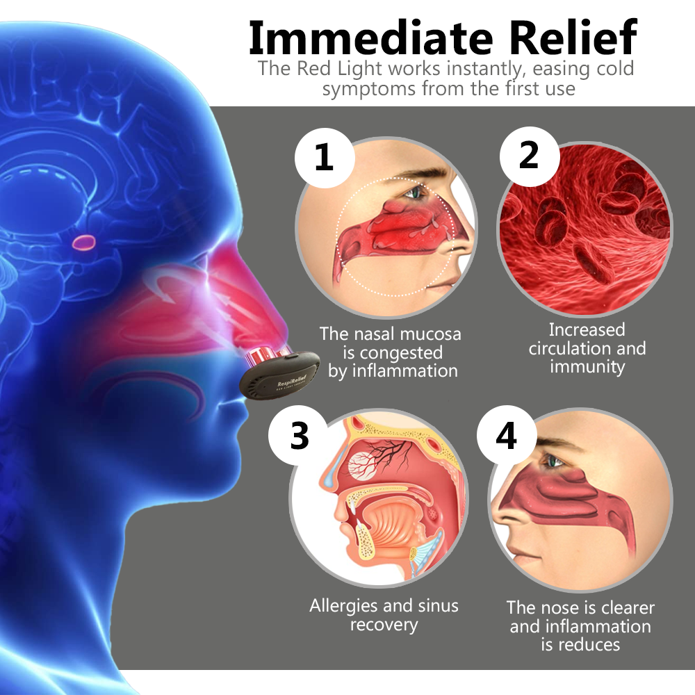 BazeecTM RespiRelief Red Light Nasal Therapy Instrument
