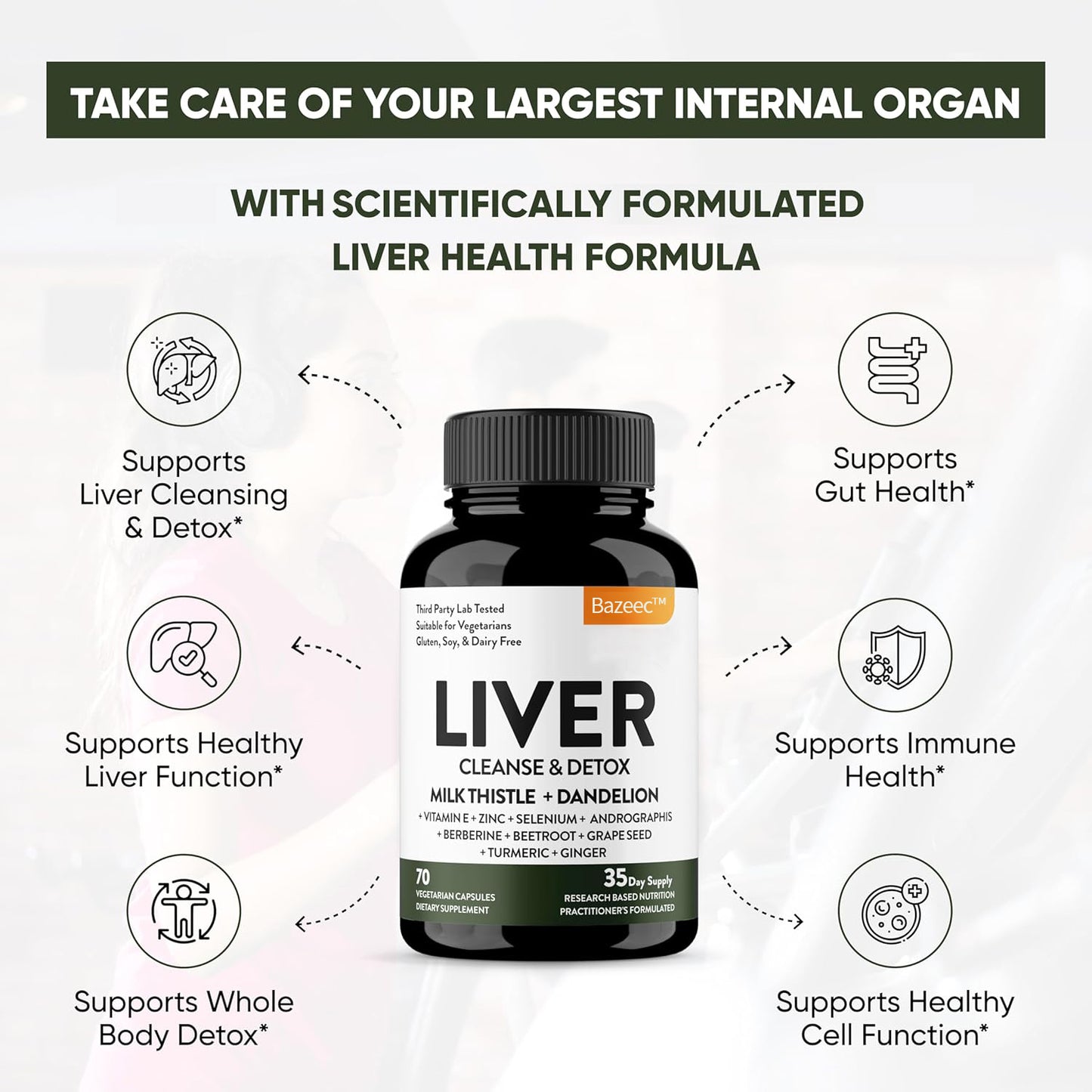 Liver Renew Cleanse Detox, Repair & Support |70 Capsules| 1 Month+ Supply (Pack of 1)| Herbal Supplement for Liver Health| Milk Thistle Dandelion Root with 9 Minerals - pzh