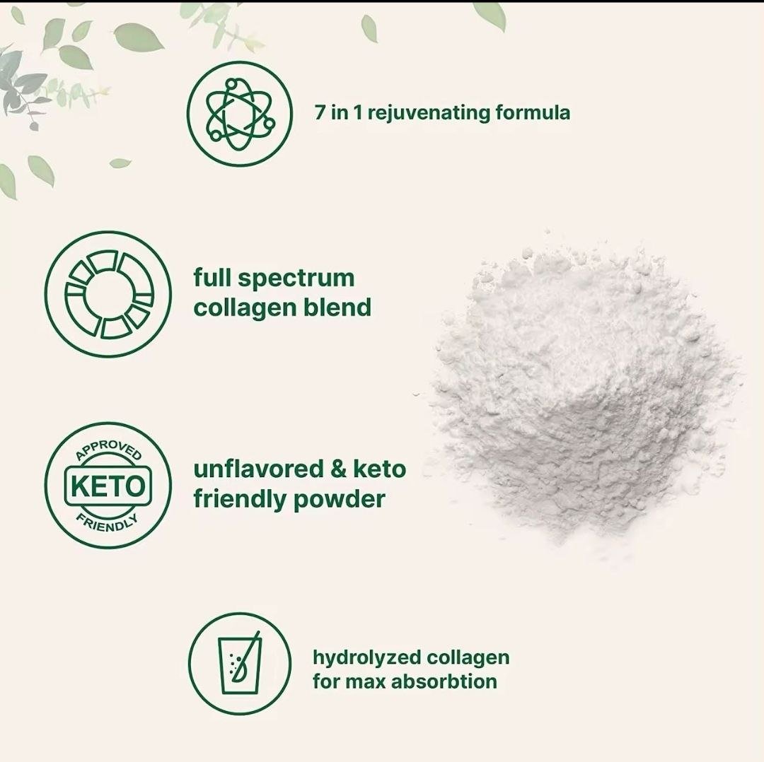 Multi Collagen Peptides Powder - Hydrolyzed Protein Peptides (Type I,II,III,V,X) with Hyaluronic Acid, Biotin & Vitamin C - Unflavored