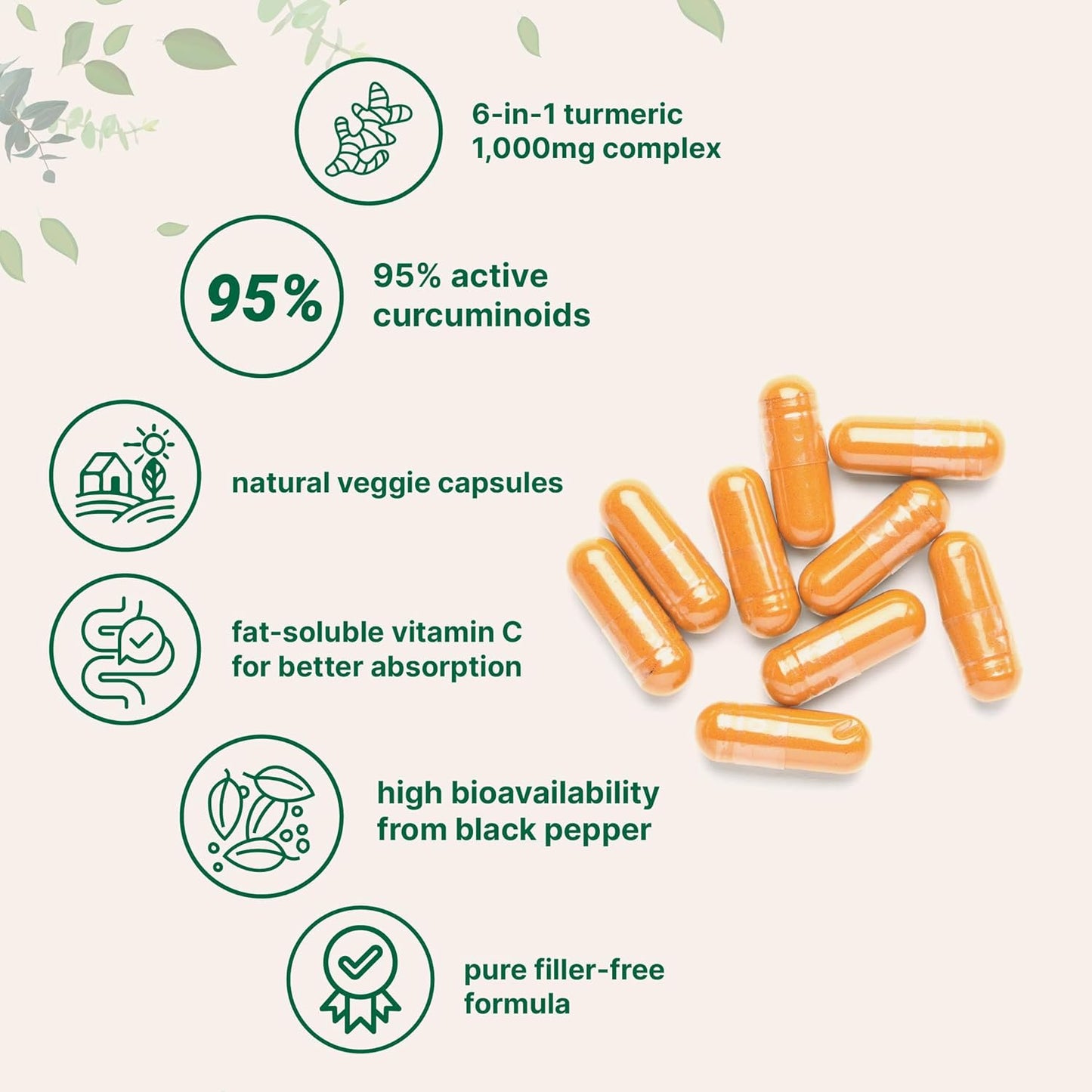 BazeecTM Turmeric Curcumin Capsules