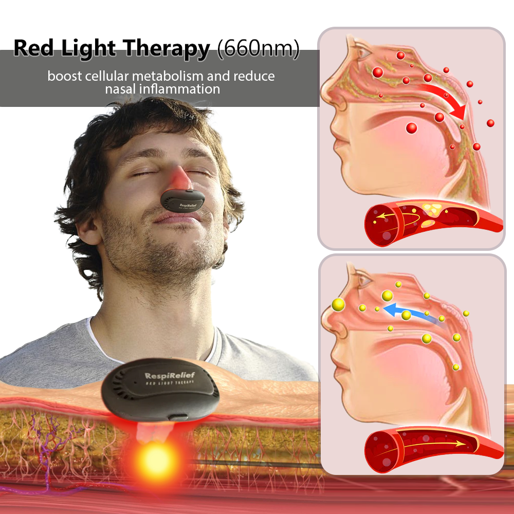 BazeecTM RespiRelief Red Light Nasal Therapy Instrument