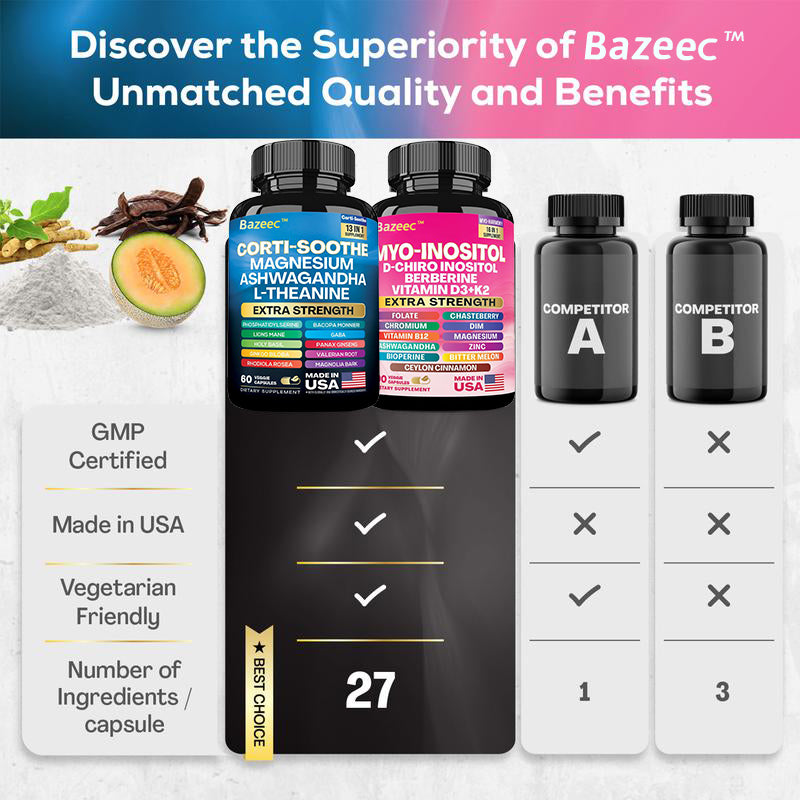 BazeecTM Cortisol and Myo-Inositol All-in-One Supplement