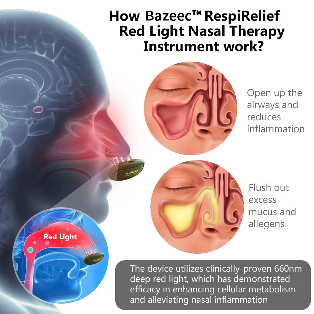 BazeecTM RespiRelief Red Light Nasal Therapy Instrument