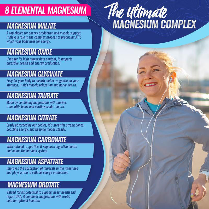 Magnesium Complex 8 Essential Magnesium Supplement